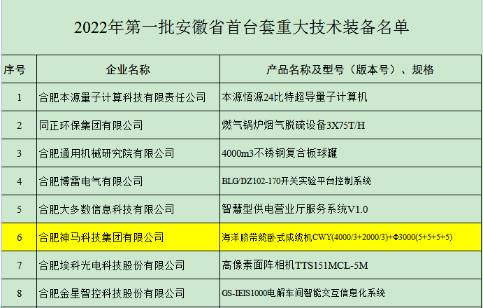 20220310095915752 letouÀÖͶ(LETOU)¹Ù·½ÍøÕ¾ - ÖµµÃÐÅÈεÄÓéÀÖÆ·ÅÆ